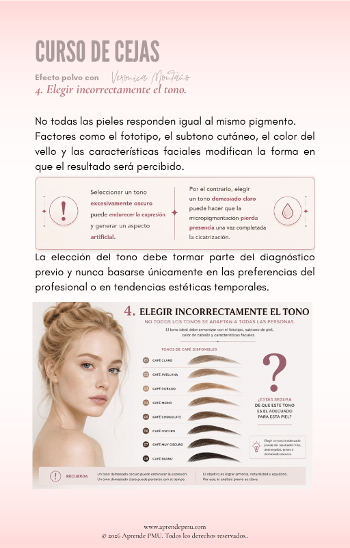 Guía sobre elección correcta del tono